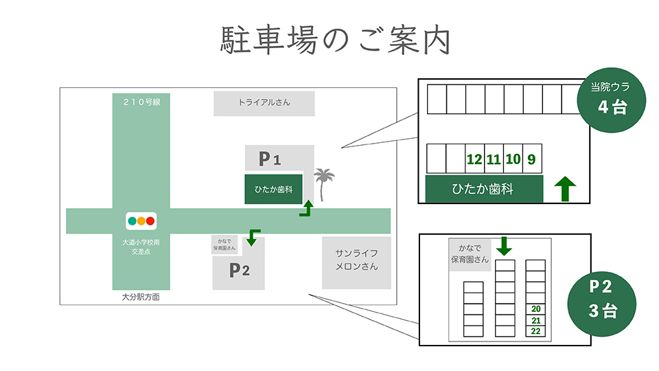 車でお越しの方